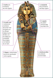 Fuente: http://cmapspublic3.ihmc.us/